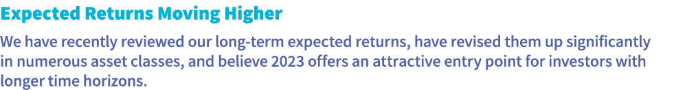 Expected Returns Moving Higher We have recently reviewed our long term expected returns, have revised them up signifi...