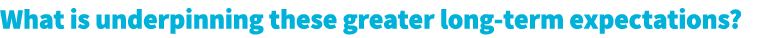 What is underpinning these greater long term expectations?