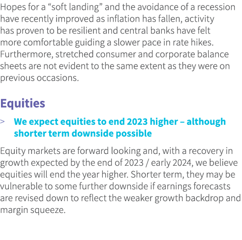 Hopes for a “soft landing” and the avoidance of a recession have recently improved as inflation has fallen, activity ...
