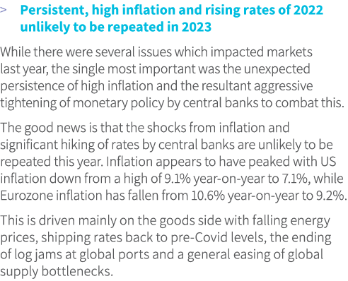  Persistent, high inflation and rising rates of 2022 unlikely to be repeated in 2023 While there were several issues...