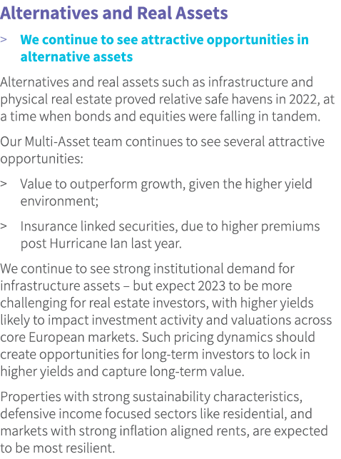 Alternatives and Real Assets  We continue to see attractive opportunities in alternative assets Alternatives and rea...