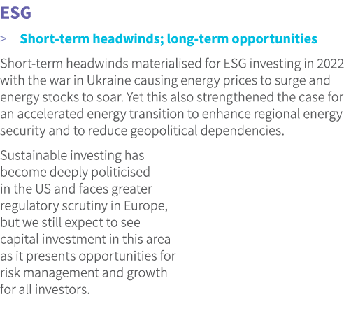 ESG  Short term headwinds; long term opportunities Short term headwinds materialised for ESG investing in 2022 with ...