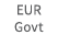 EUR Govt