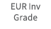 EUR Inv Grade