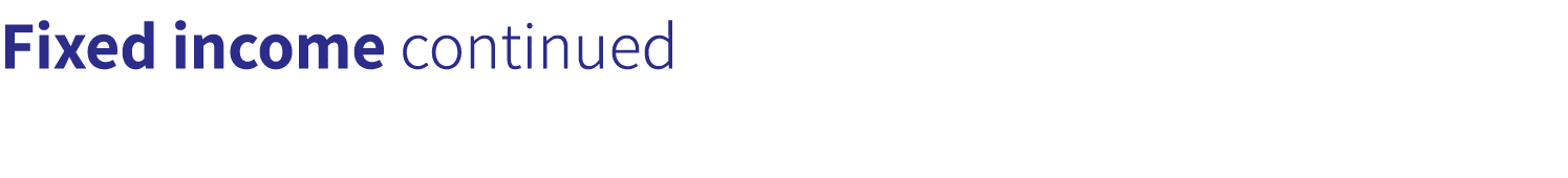 Fixed income continued