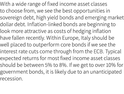 With a wide range of fixed income asset classes to choose from, we see the best opportunities in sovereign debt, high...
