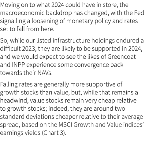Moving on to what 2024 could have in store, the macroeconomic backdrop has changed, with the Fed signalling a looseni...