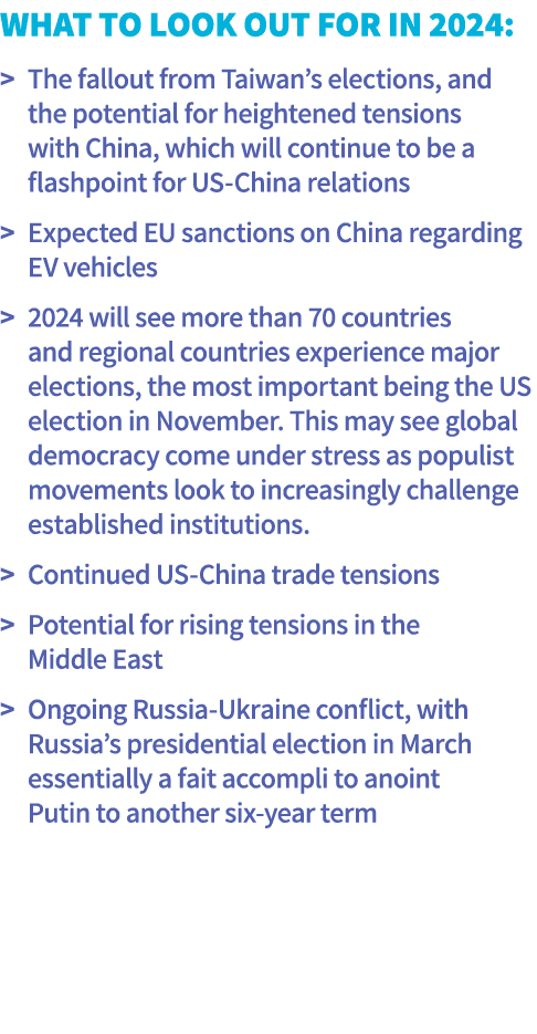 What to look out for in 2024:  The fallout from Taiwan’s elections, and the potential for heightened tensions with C...