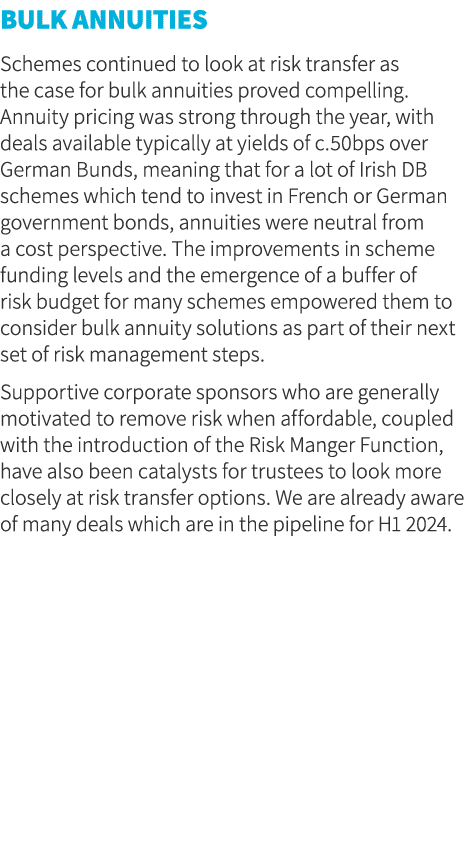 Bulk annuities Schemes continued to look at risk transfer as the case for bulk annuities proved compelling. Annuity p...